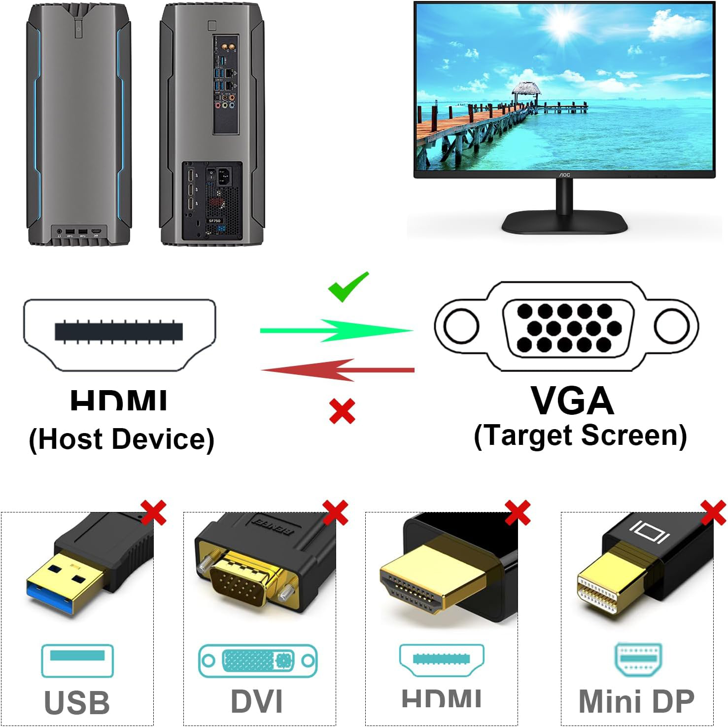 For HDMI to VGA Support Comput - Tablet Lap Desk recension och pris