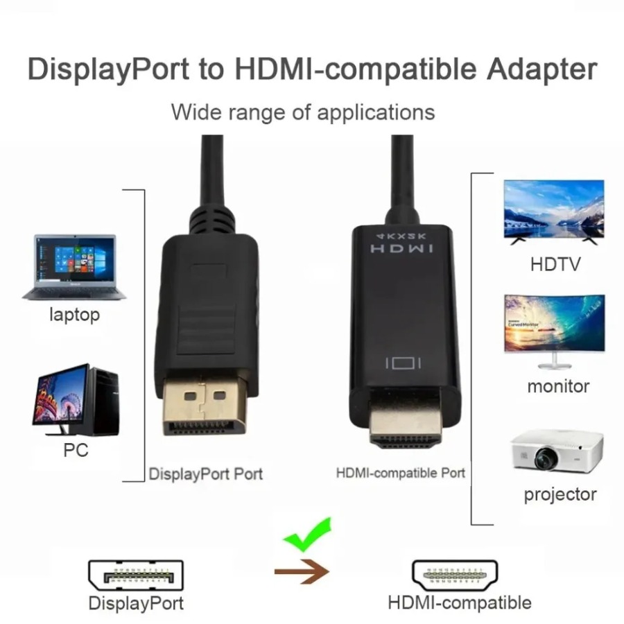 4K*2K DisplayPort To HDMI-Comp - Tablet Lap Desk recension och pris