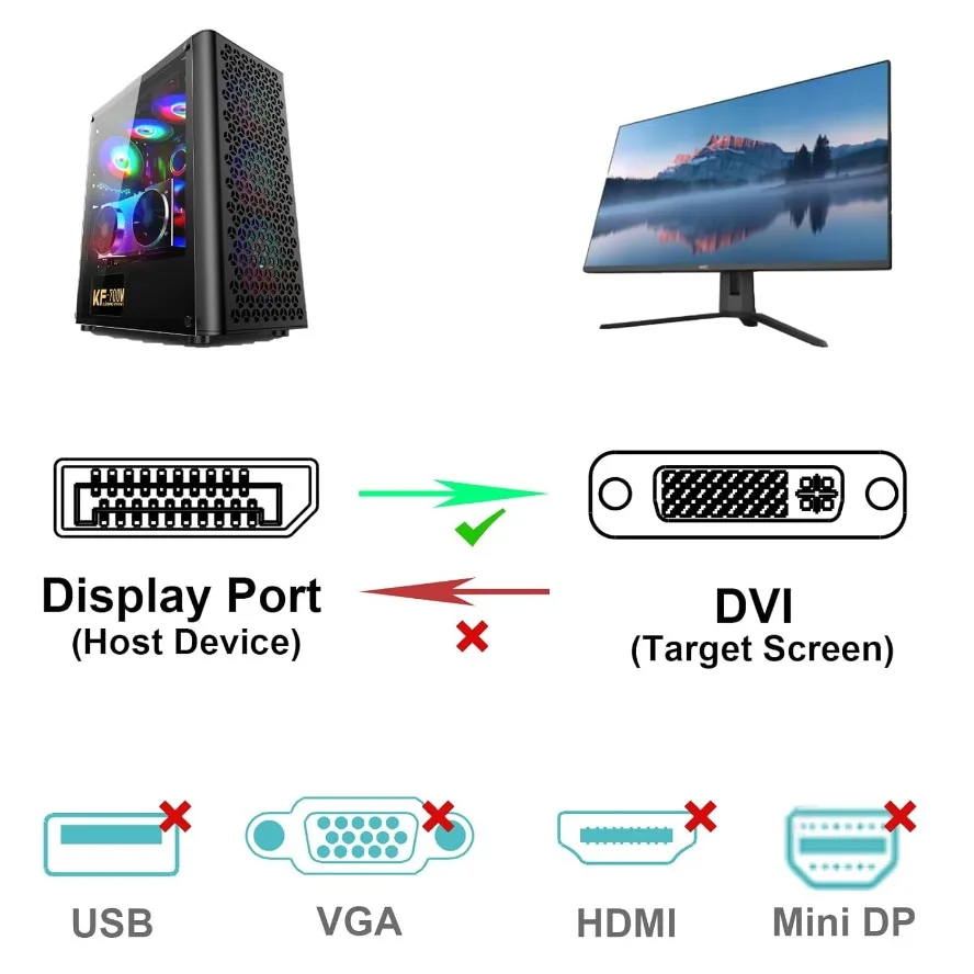 DisplayPort DP To DVI Cable Ad - Tablet Lap Desk recension och pris