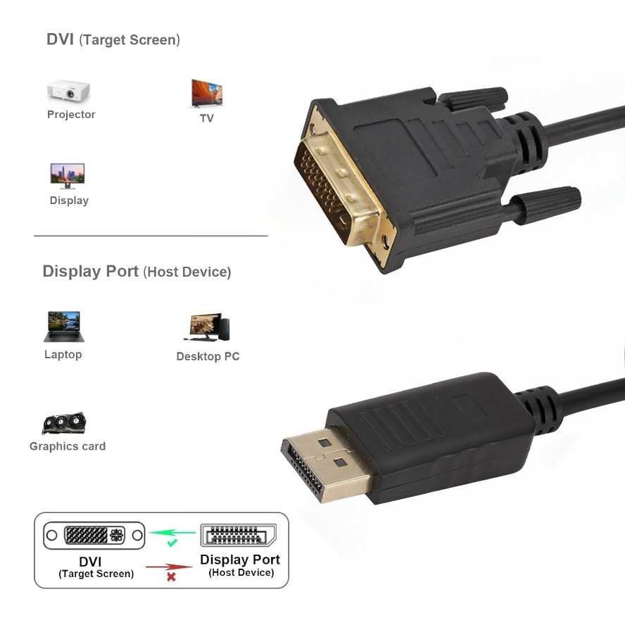 DisplayPort DP To DVI Cable Ad - Tablet Lap Desk recension och pris